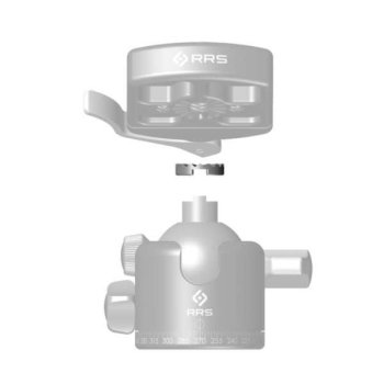 really right stuff rosette adapter